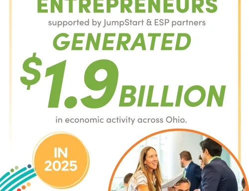 Entrepreneurs Supported by JumpStart and Partners Drive $1.9 Billion in Economic Activity Across Ohio in 2025